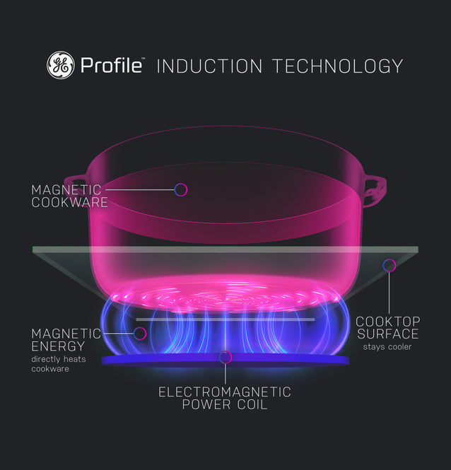 GE Profile PHS930YPFS 30" Smart Slide-In Fingerprint Resistant Front-Control Induction and Convection Range with No Preheat Air Fry