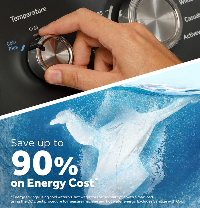 GE GTW485ASWWB 4.5 cu. ft. Capacity Washer with Stainless Steel Basket, Cold Plus and Wash Boost
