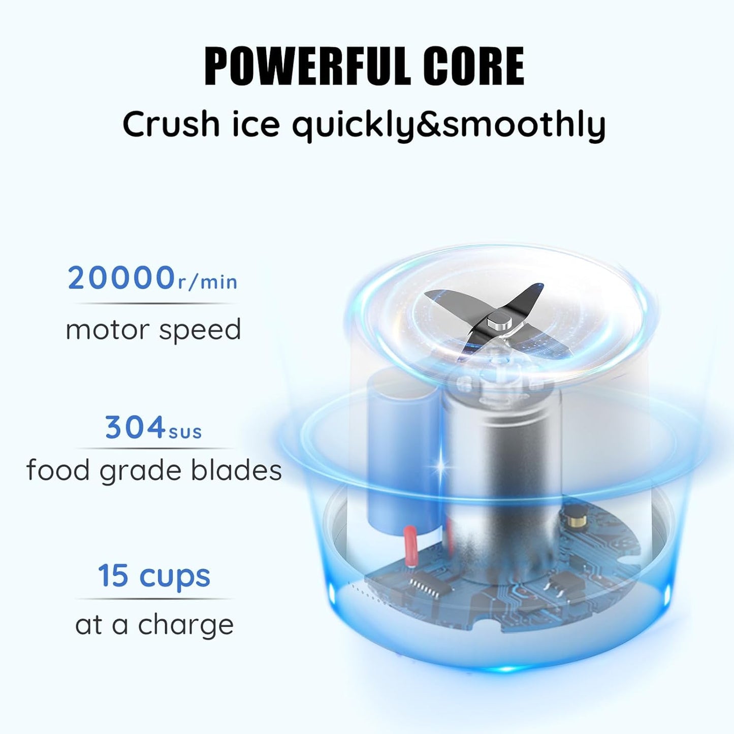 Mini Portable Cordless Blender for Shakes & Smoothies (214White)